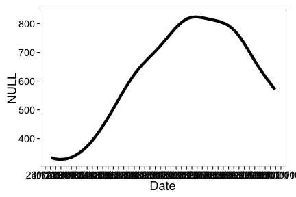 plot of chunk six