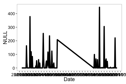 plot of chunk unnamed-chunk-12