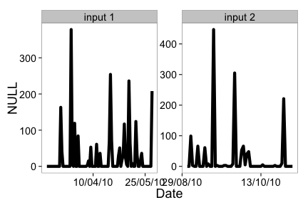 plot of chunk unnamed-chunk-13