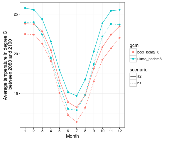 plot of chunk unnamed-chunk-9