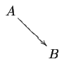 $\displaystyle \diagram A \drto & \\ & B \enddiagram$
