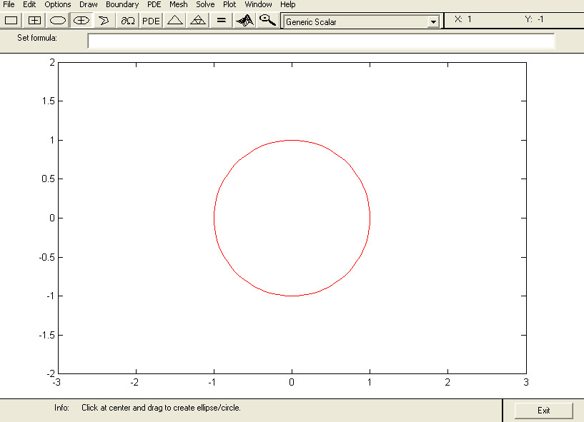 Dessin du cercle