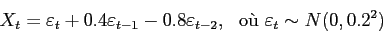 \begin{displaymath}
X_{t} = \varepsilon _t + 0.4 \varepsilon _{t-1} - 0.8 \varepsilon _{t-2},  \mbox{o\\lq u}  \varepsilon _t\sim N(0,0.2^2)
\end{displaymath}