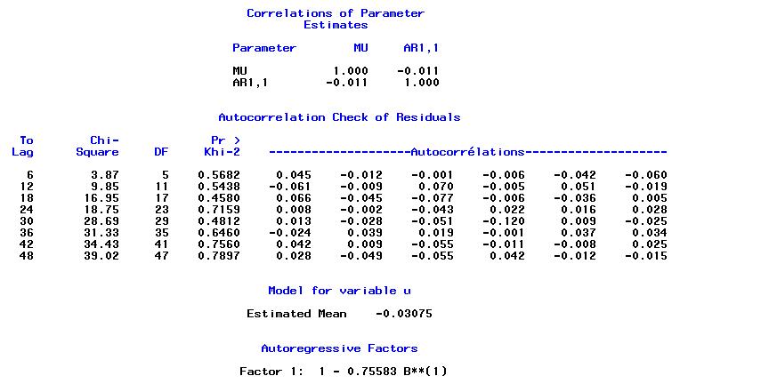 Image TP3_2_2
