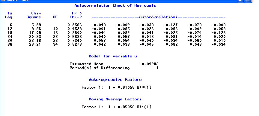 Image TP3_2_4