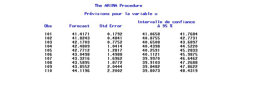 Image TP3_3_2