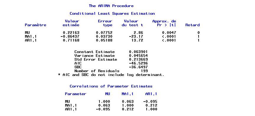 Image TP3_3_4a