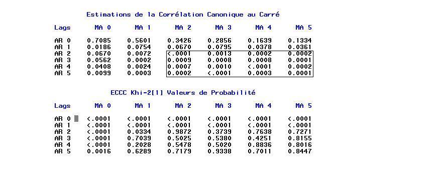 Image TP3_4_1