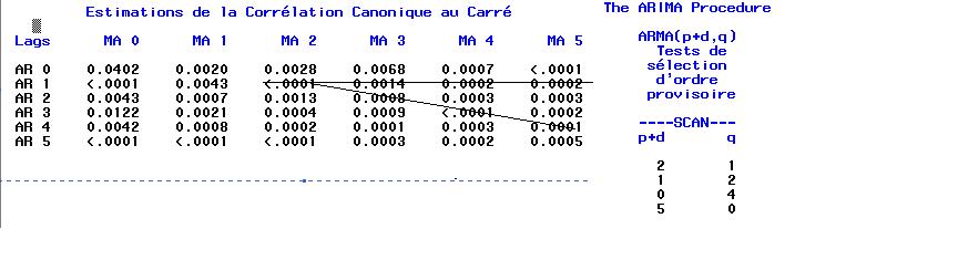 Image TP3_4_2