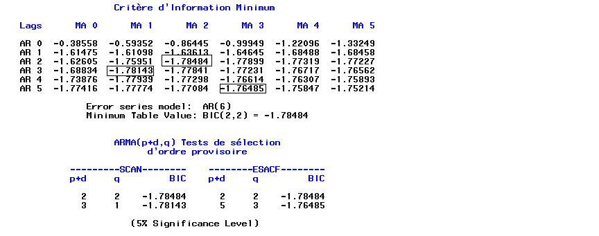 Image TP3_4_4