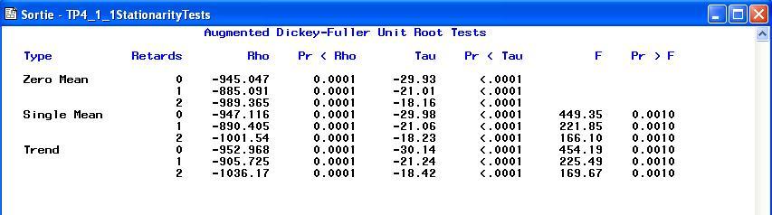 Image TP4_1_1a