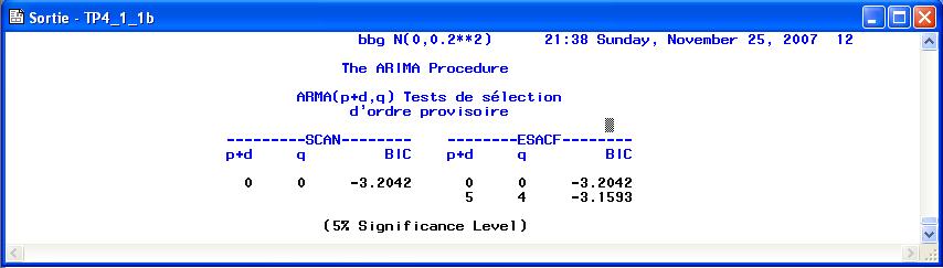Image TP4_1_1b