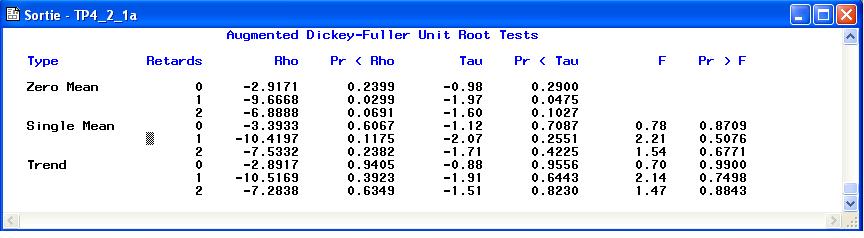 Image TP4_2_1a