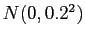 $N(0,0.2^2)$