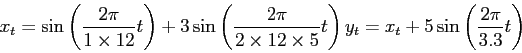 \begin{displaymath}
\displaystyle x_t = \sin\left (\frac{2\pi}{1\times 12}t\righ...
...displaystyle
y_t = x_t+5\sin\left (\frac{2\pi}{3.3}t\right )
\end{displaymath}