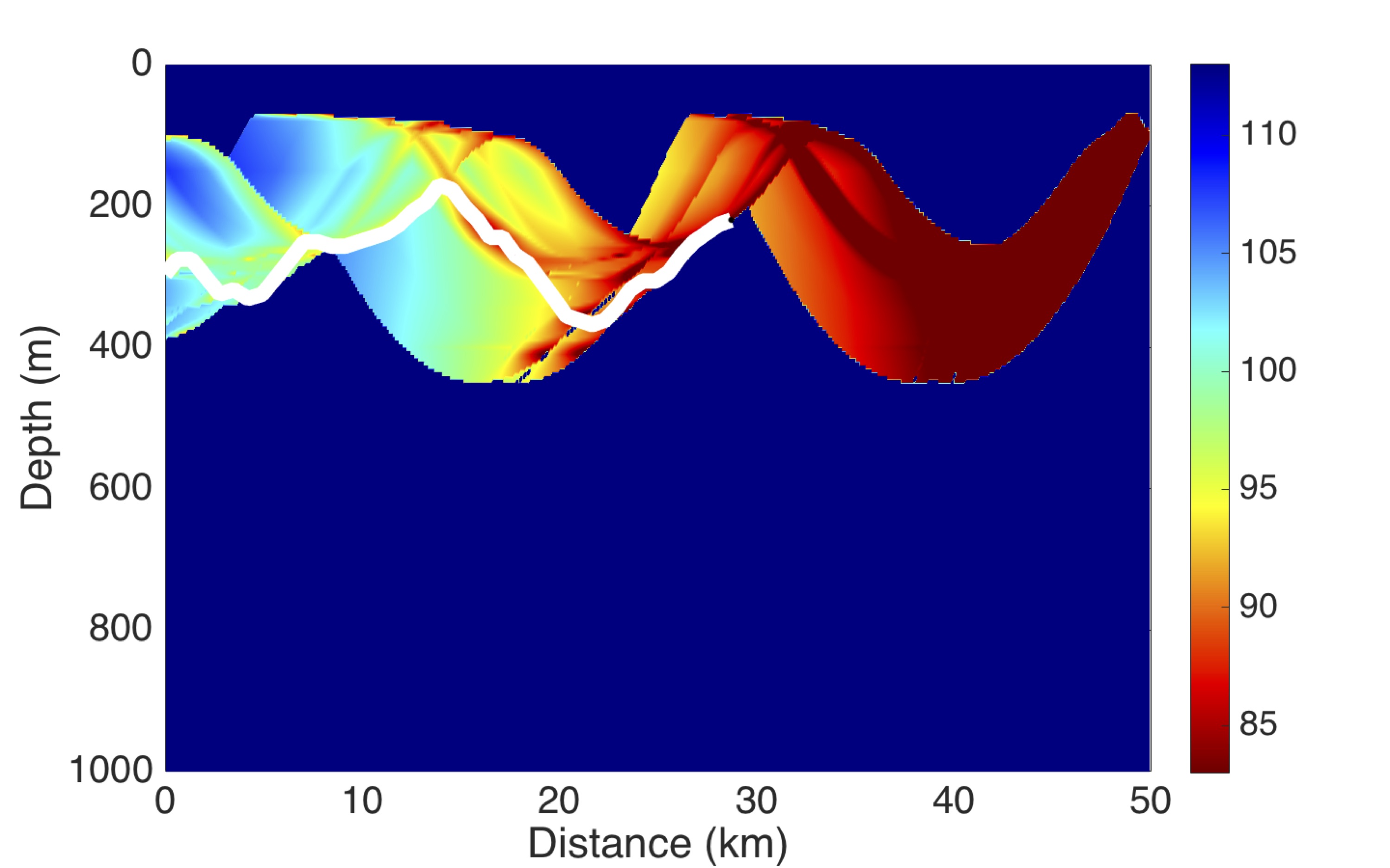 Sound propagation
            diagram, only the diagram of target is taken into account
