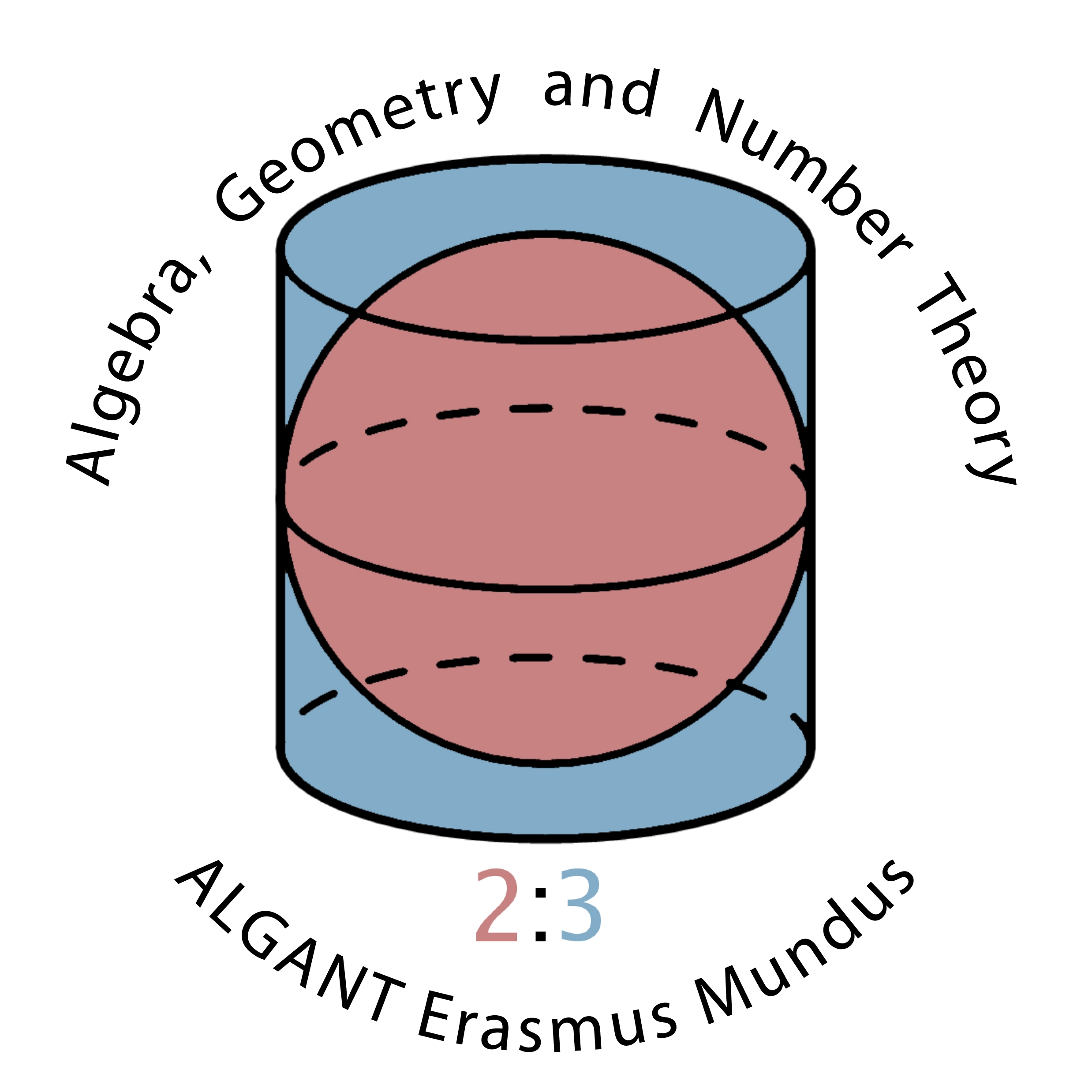 ALGANT: ALgebra, Geometry And Number Theory
